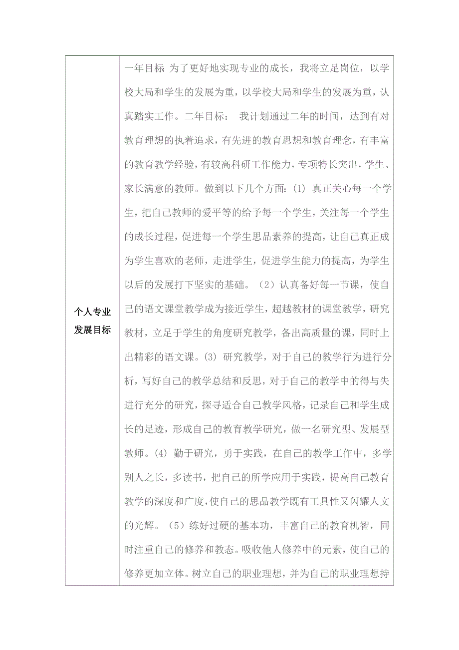 修改个人专业发展计划模板修改姜玲 (2).docx_第2页