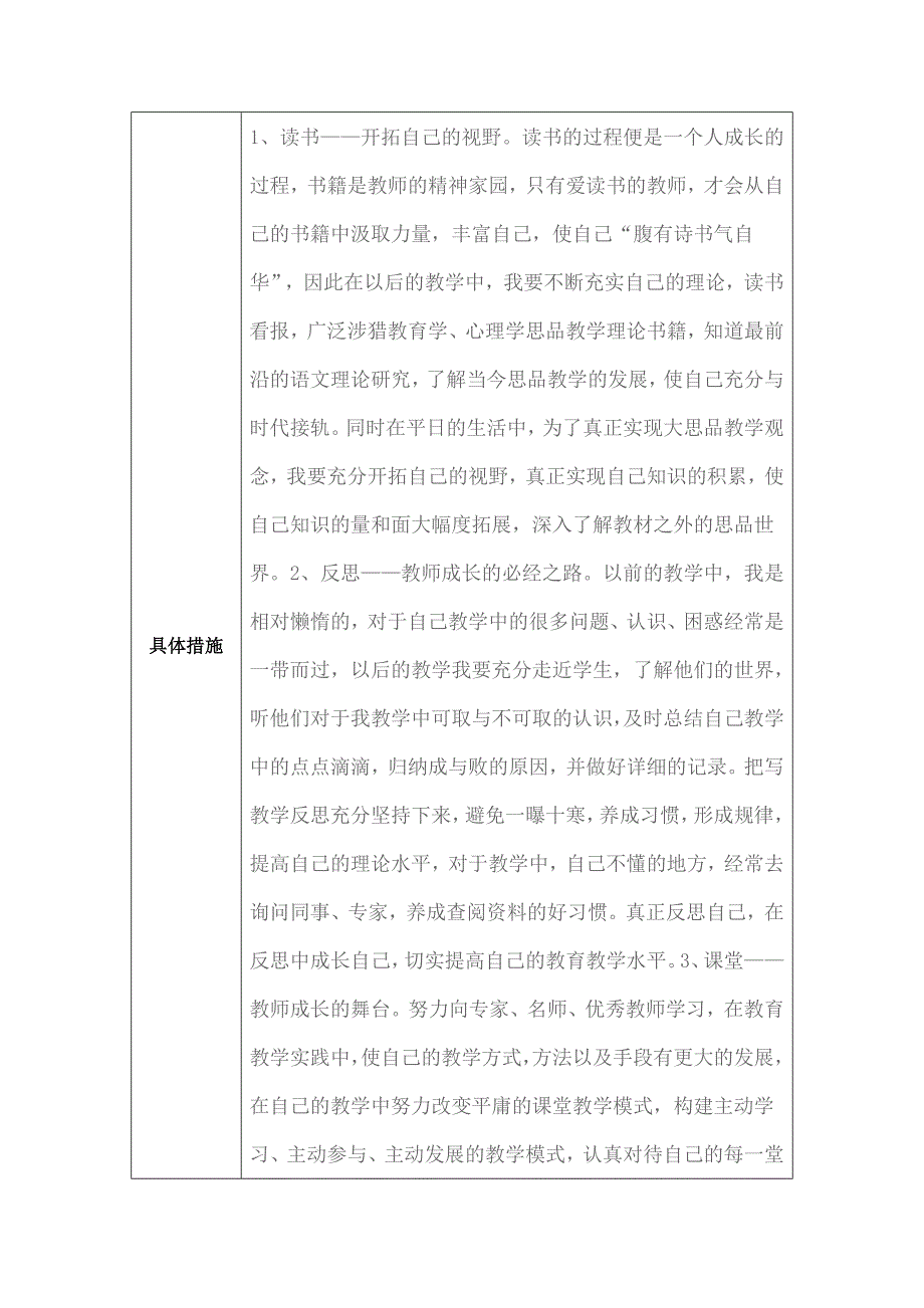 修改个人专业发展计划模板修改姜玲 (2).docx_第4页