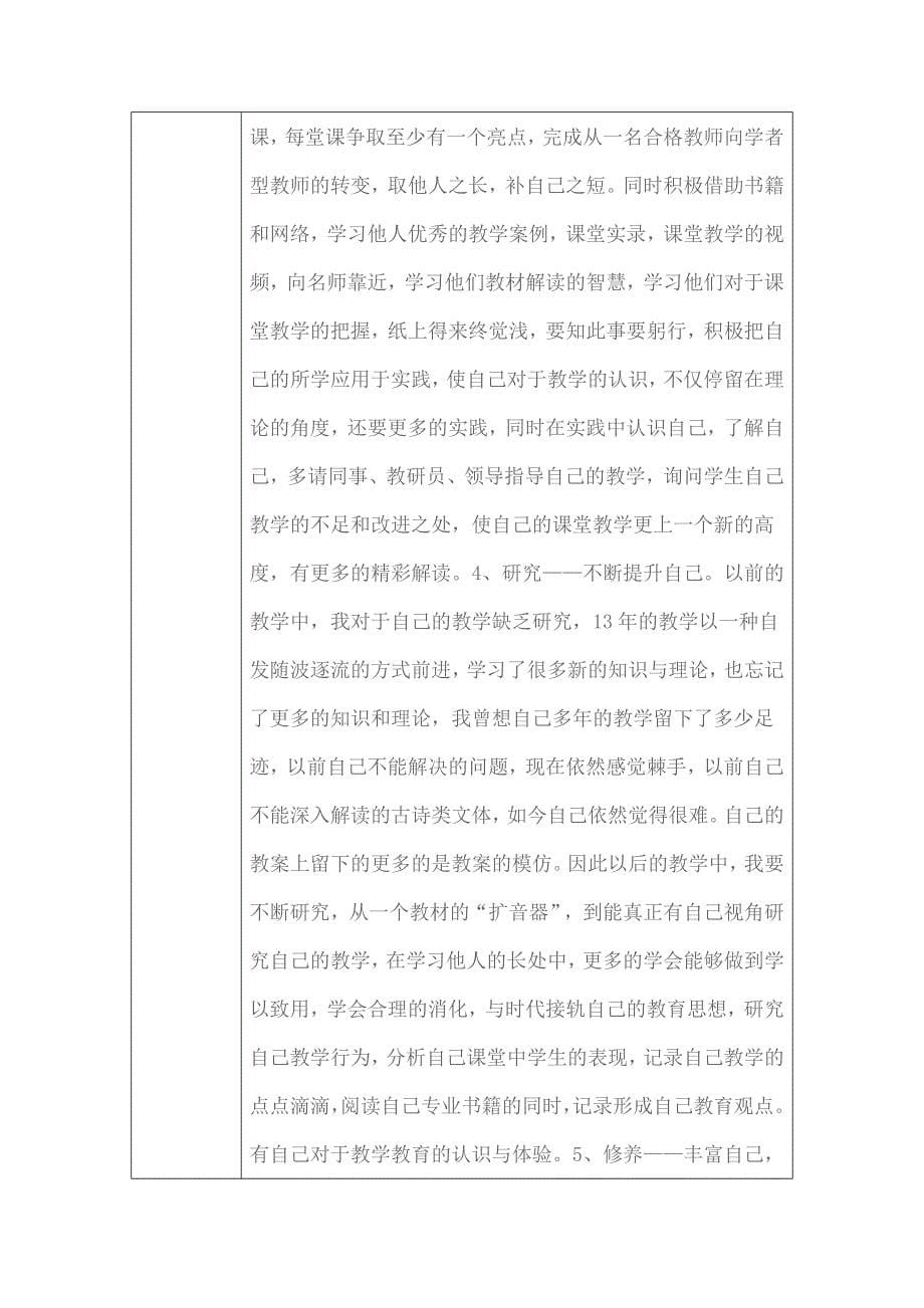 修改个人专业发展计划模板修改姜玲 (2).docx_第5页