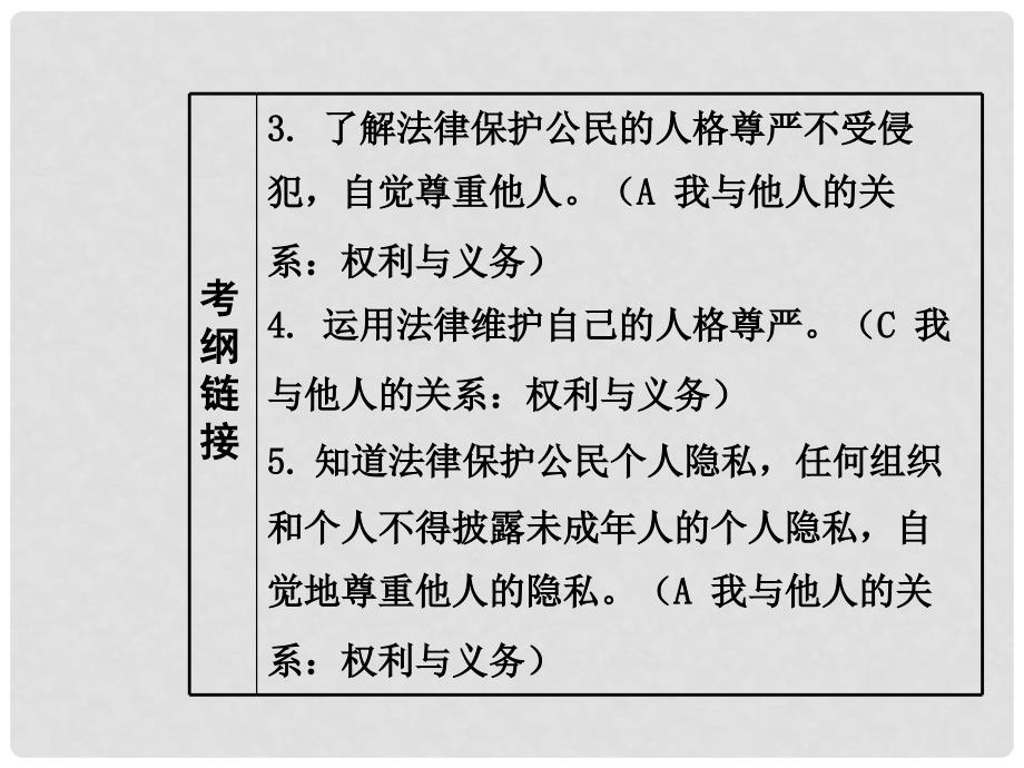 安徽省中考政治总复习 第一部分 教材知识梳理 八下 第六单元 我们的人生权利课件 粤教版_第4页