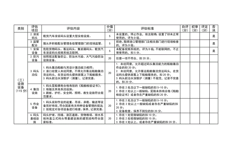 三、水运企业（400分）.doc_第5页