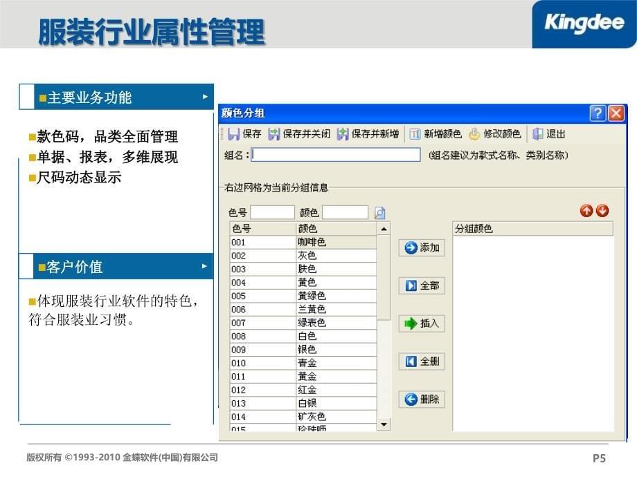 金蝶K3RISE服装版竞争对手分析针对百胜用友课件_第5页