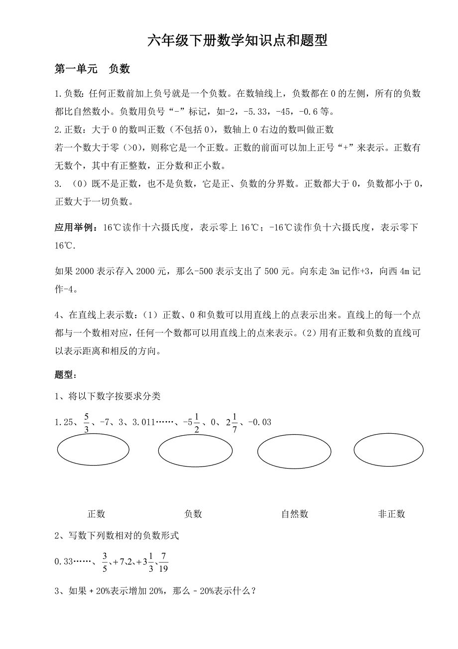 最新人教版小学六年级数学下册知识点和题型总结_第1页