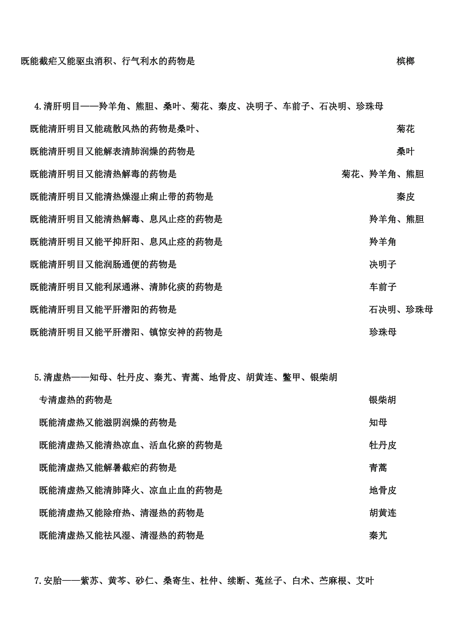 中药要药总结(方便记忆).doc_第4页