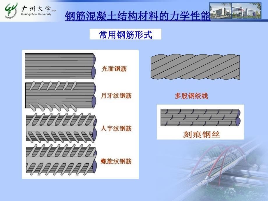 第二章建筑结构材料_第5页