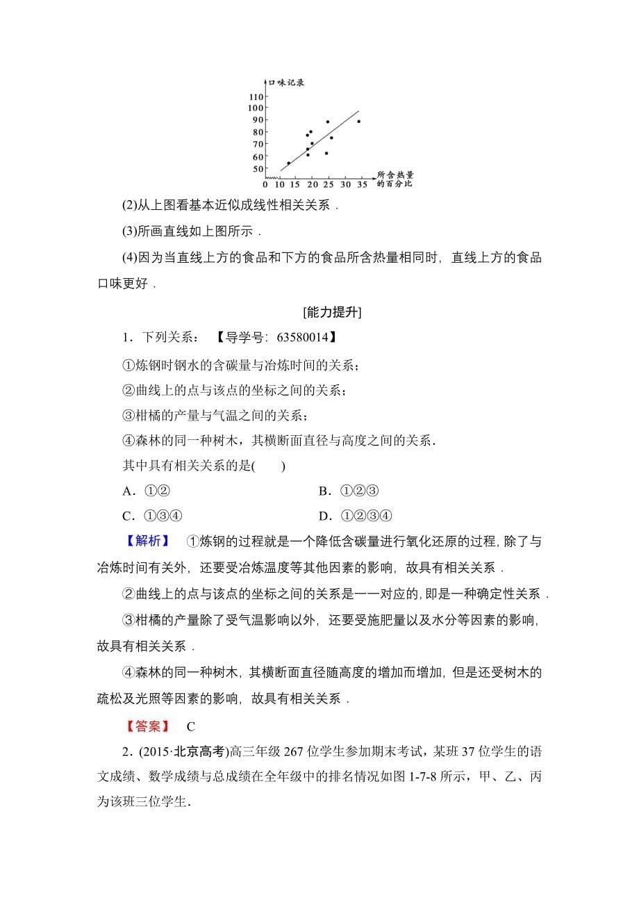 【课堂坐标】高中数学北师大版必修三学业分层测评：第1章 6 统计活动：结婚年龄的变化 7 相关性 Word版含解析_第5页