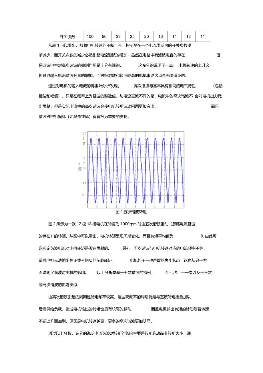 电流谐波分量对永磁同步电机转矩的影响_第2页