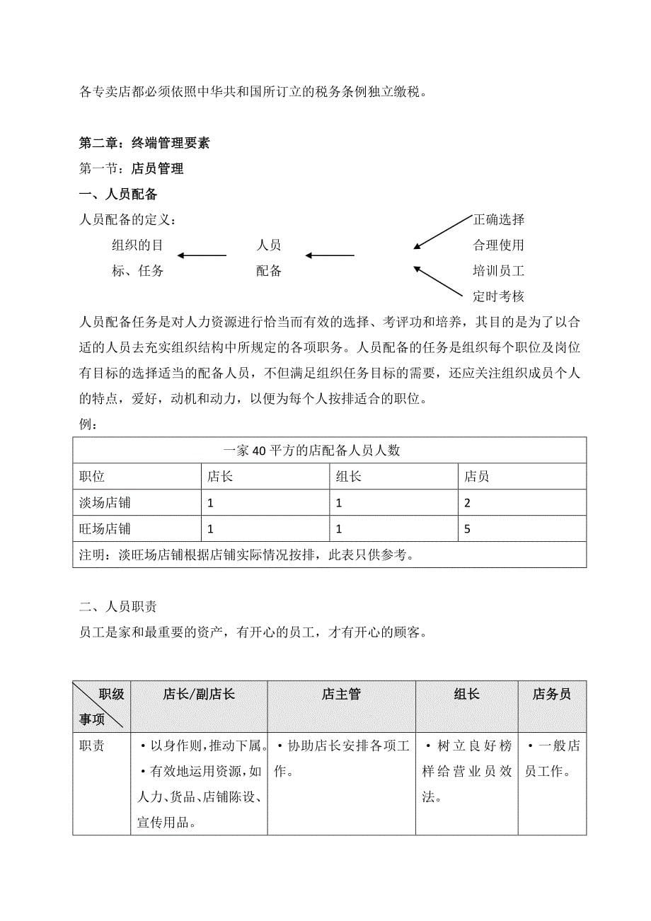 a3服饰终端营运手册_第5页