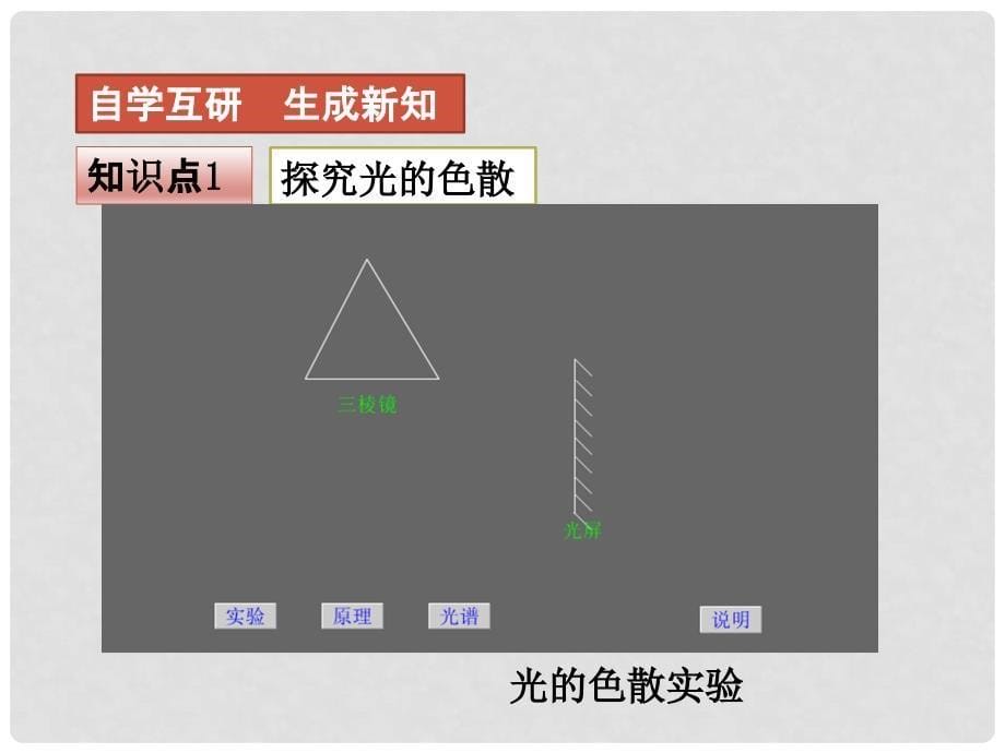 八年级物理上册 第四章 第5节 光的色散课件 （新版）新人教版_第5页