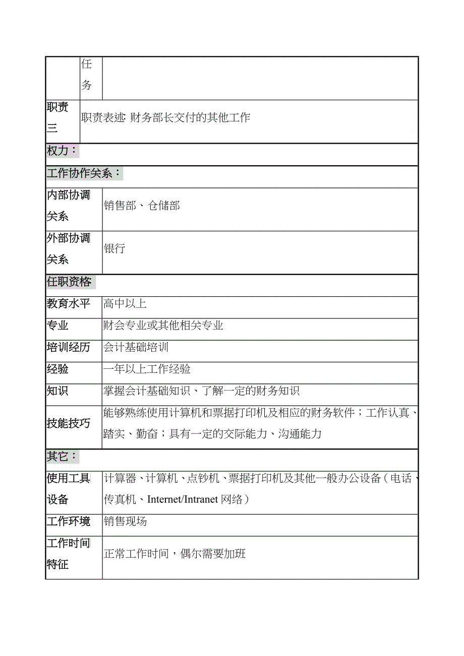 乾坤木业公司财务部收银员岗位说明书_第2页