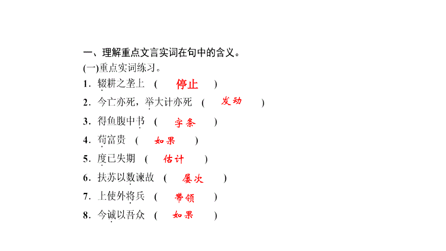 中考考点集训课件：九年级上册古诗词字词句闯关共23张ppt_第2页