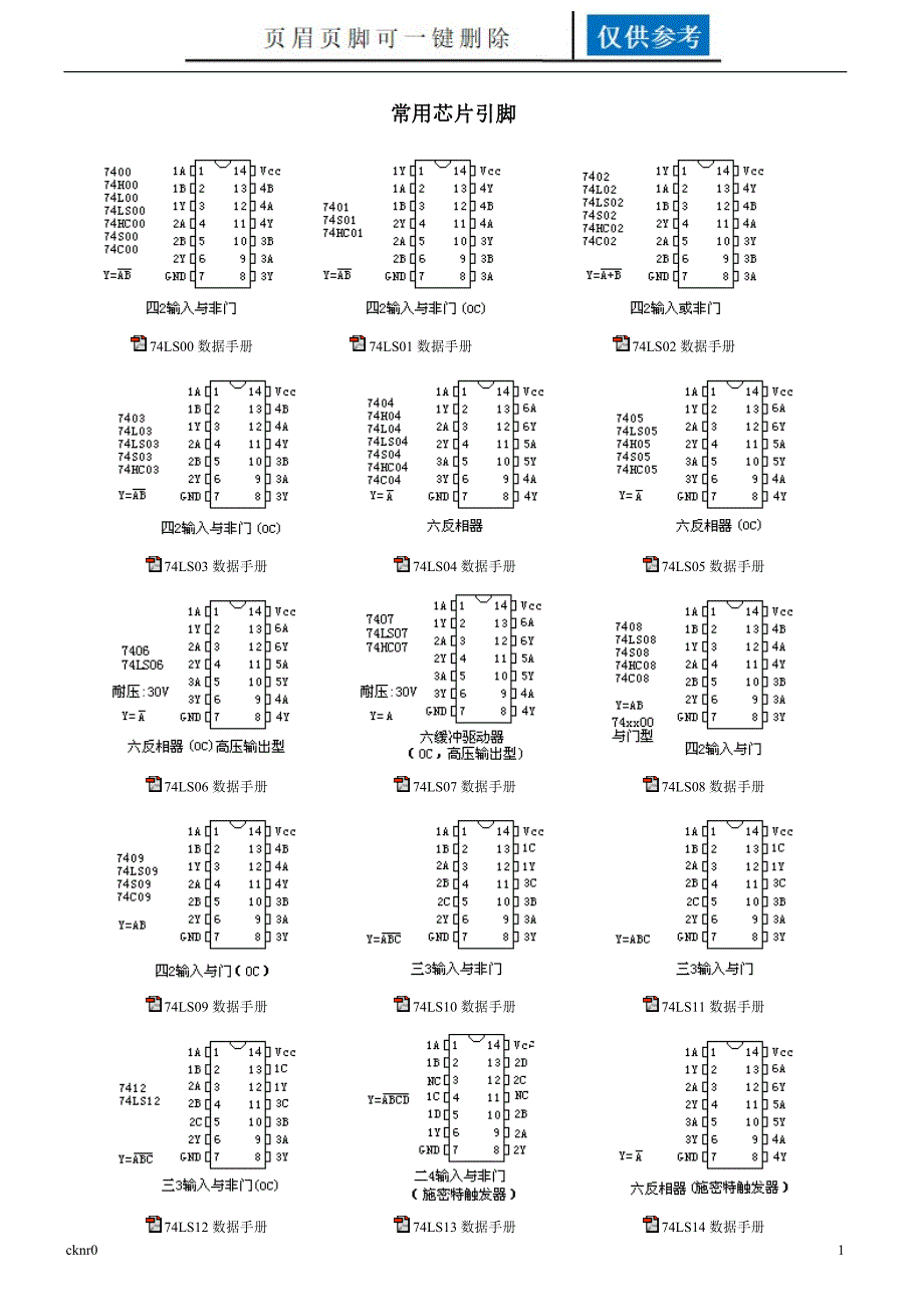 常用芯片引脚图资料运用_第1页