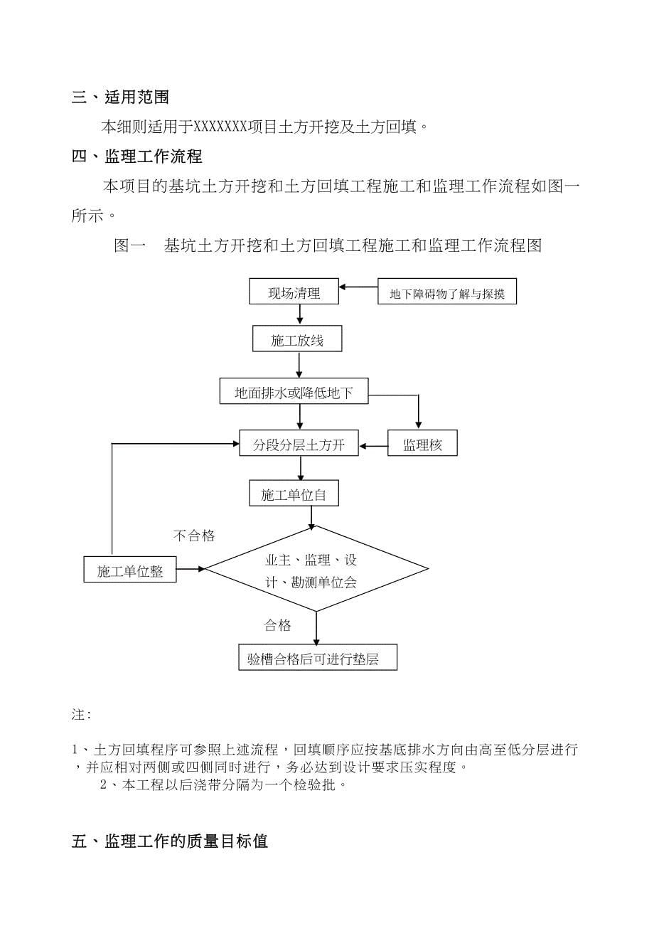 最新土方开挖及回填工程监理细则_第5页