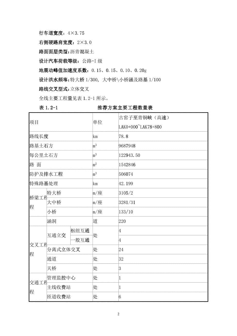 国道211线古窑子至青铜峡联络线公路环境管理方案-北京2_第5页