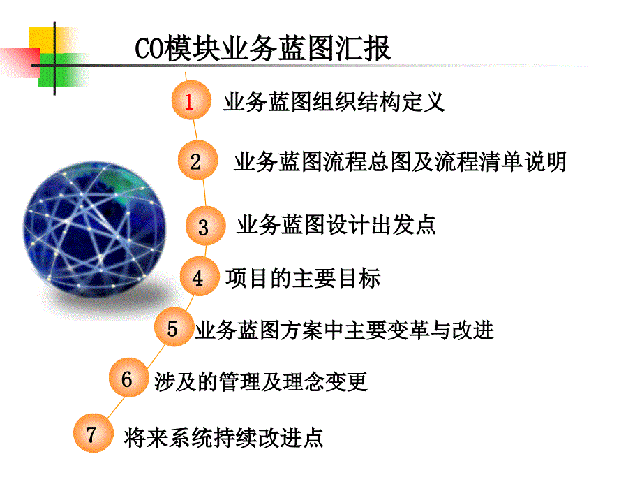 ERP项目CO模块蓝图汇报_第2页