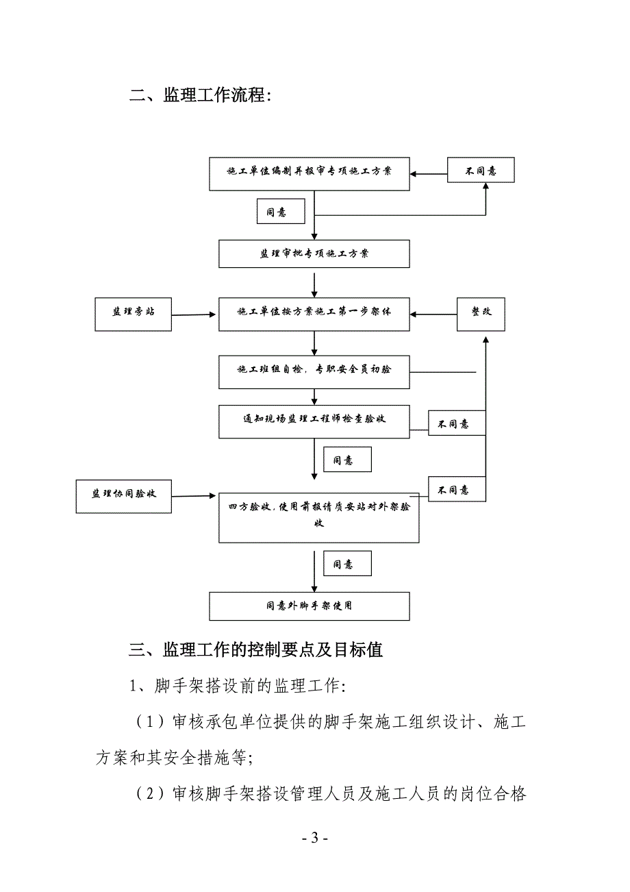 落地式钢管脚手架工程安全监理实施细则_第4页