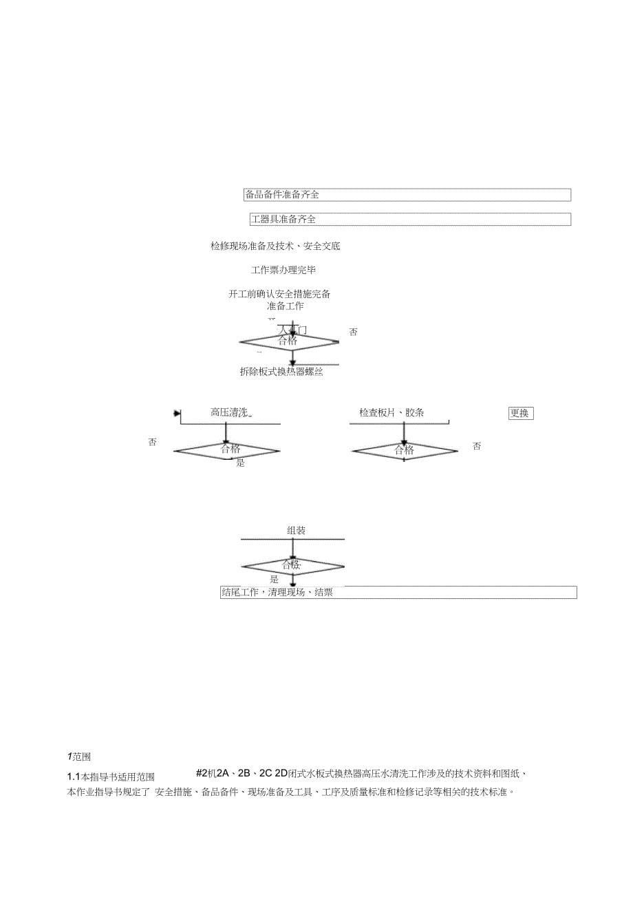 1板式换热器高压水清洗检修作业指导书_第5页
