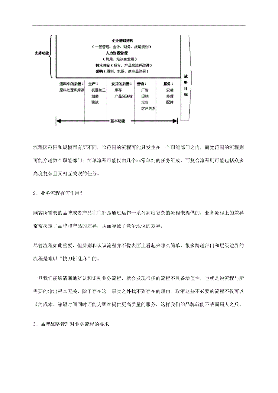 品牌战略管理8业务流程驱动品牌战略实施_第2页