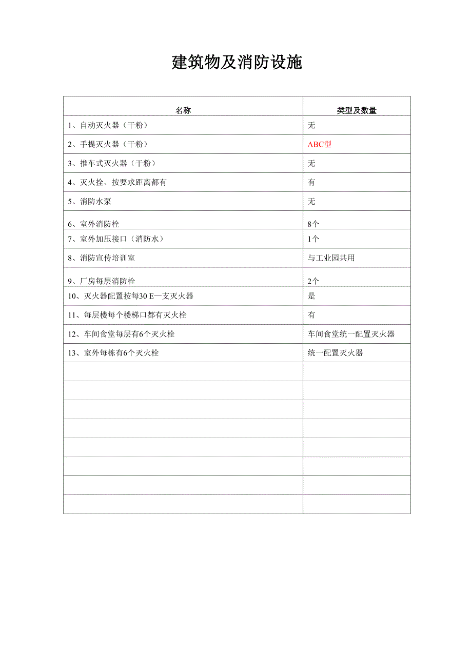 数码消防安全资料全_第4页