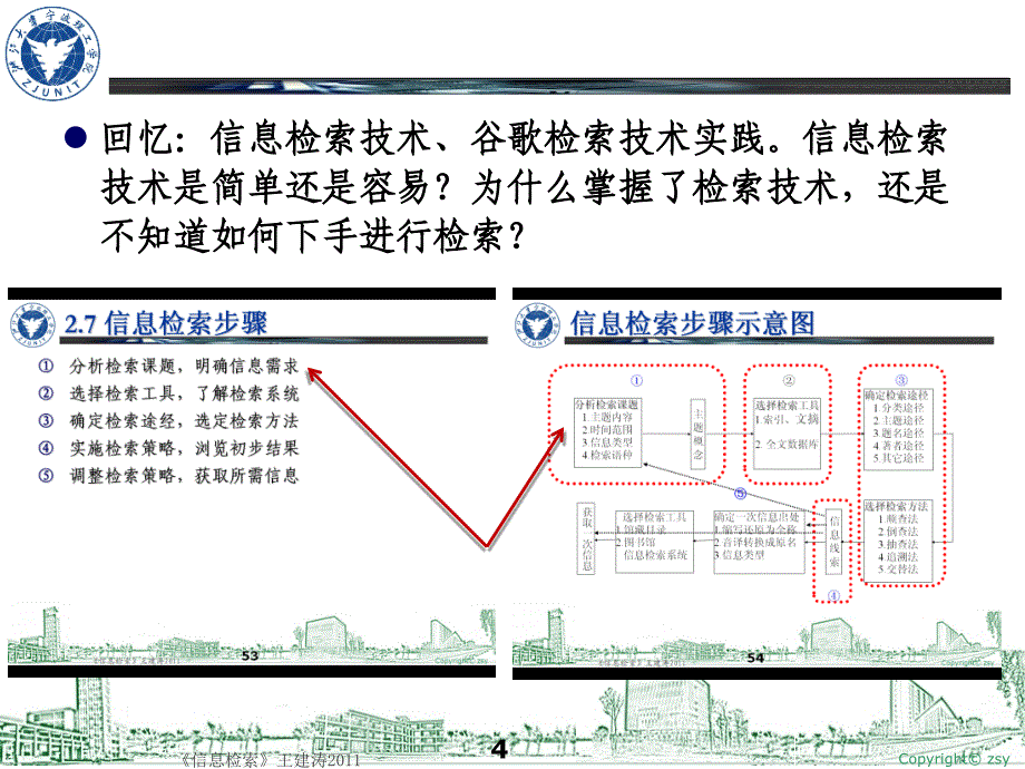 课题分析与检索报告的撰写_第4页