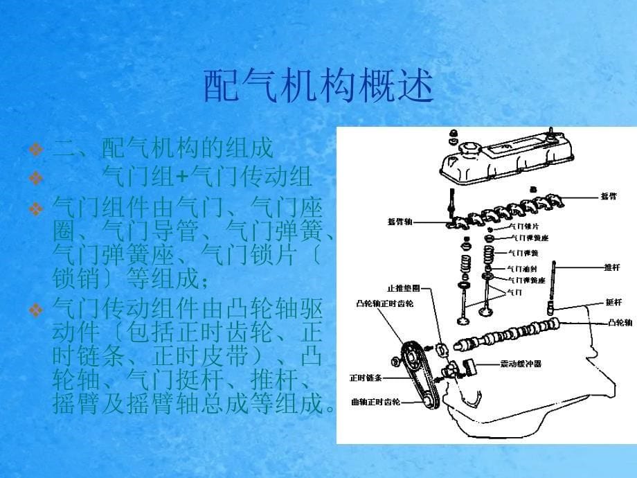 配气机构检修ppt课件_第5页