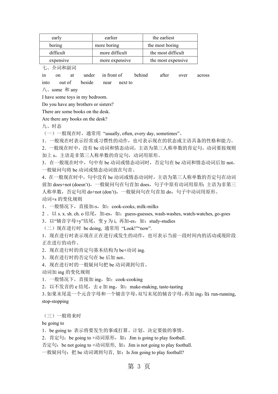 2023年英语小升初复习要点归纳.doc_第3页