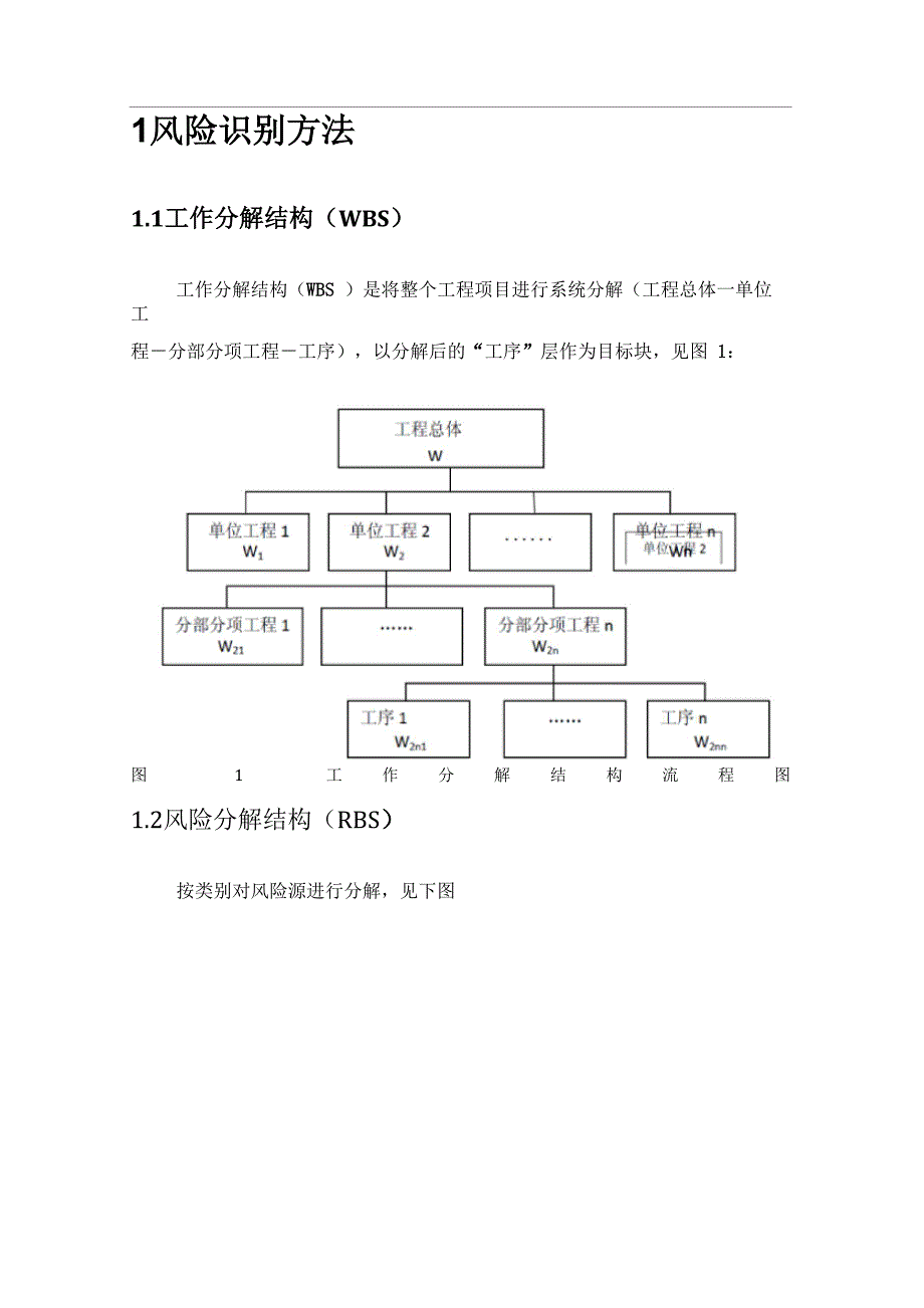 静态风险评估辨识方法、评估方法_第1页