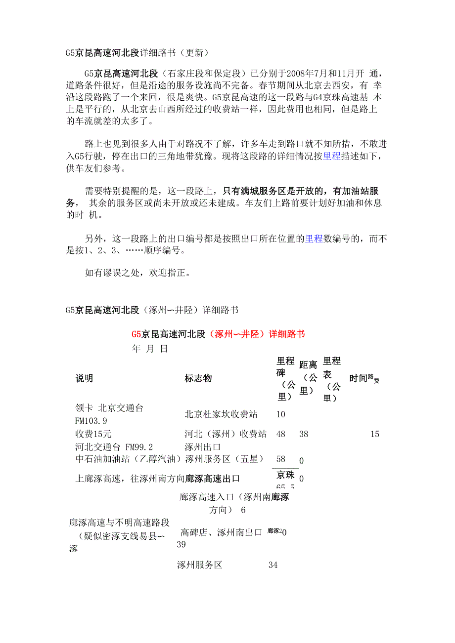G5京昆高速河北段详细路书_第1页