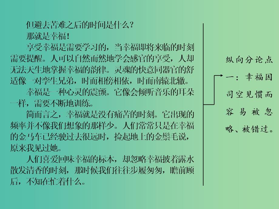 2019年高中语文 单元序列写作（二）发现幸福 学习纵向展开议论课件 新人教必修4.ppt_第3页