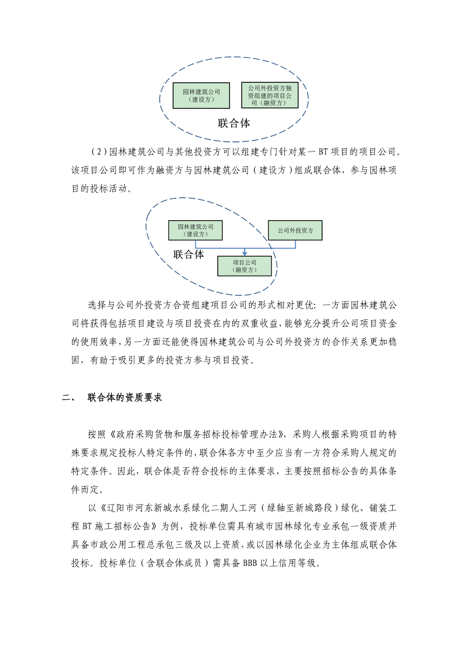 BT项目业务运作模式_第2页