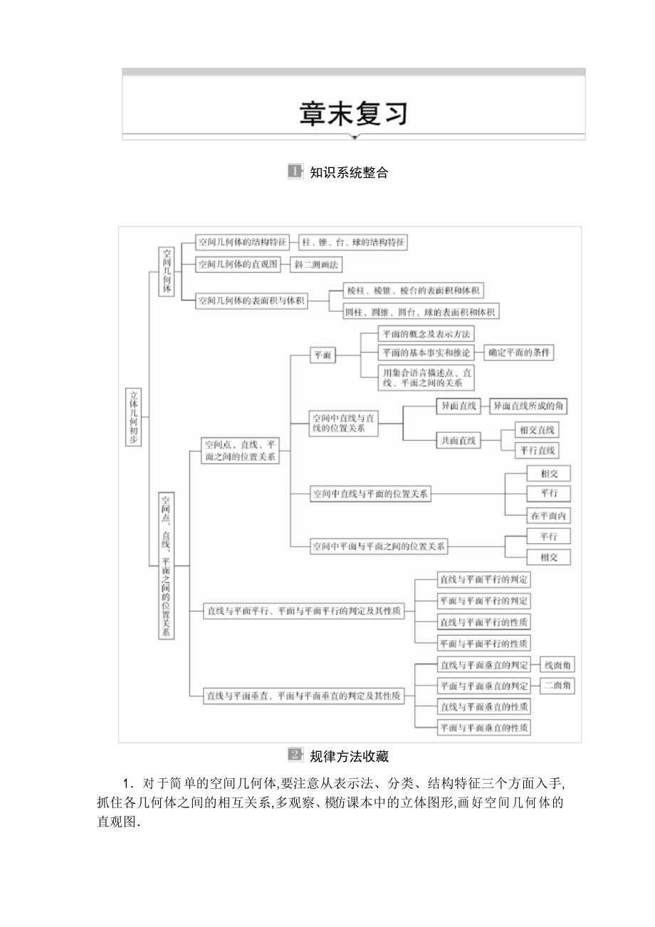 人教A版高中数学必修二讲义第八章章末复习_第1页