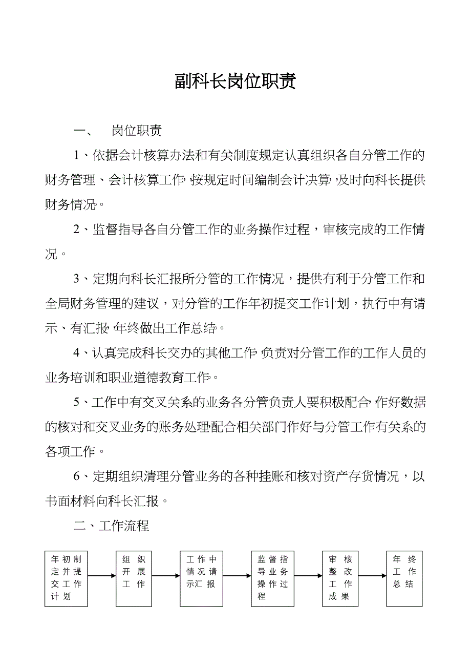 林业局财政局岗位职责及流程综述_第1页