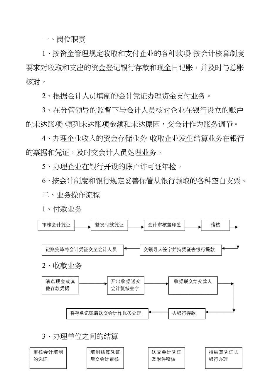 林业局财政局岗位职责及流程综述_第5页