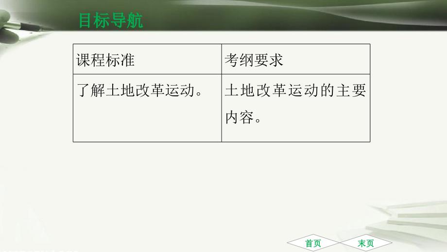 八年级历史下册第1单元中华人民共和国的成立和巩固第3课土地改革课件新人教版_第2页