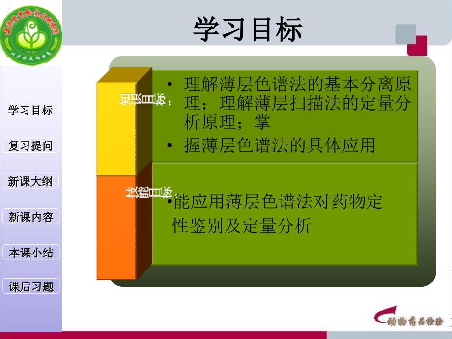 最新四模块色谱检测技术精品课件_第2页