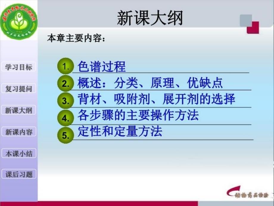 最新四模块色谱检测技术精品课件_第4页