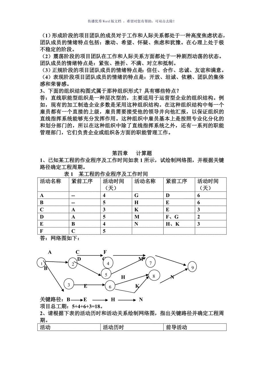 项目管理试卷习题Word版_第5页