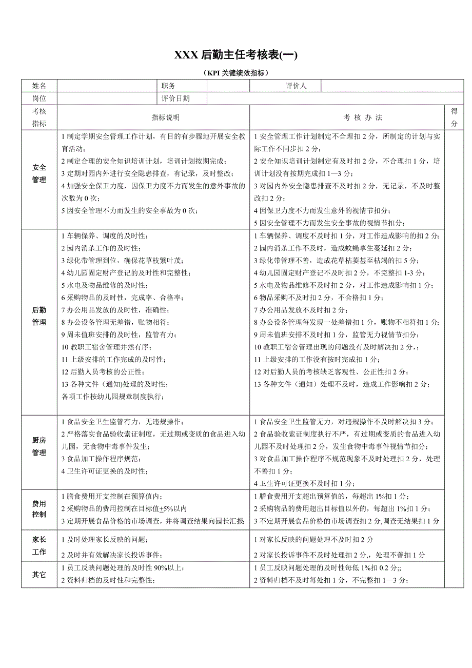 后勤主任绩效考核表.doc_第1页