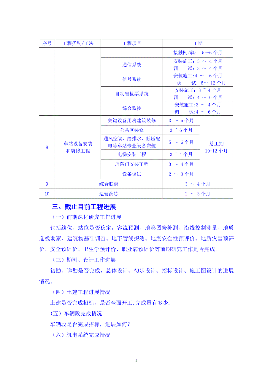 城市轨道交通工程总工期策划(模板)2012.8.3.doc_第4页