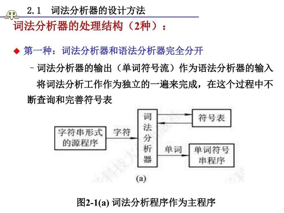 编译原理词法1(正规表达式与有限自动机简介).ppt_第5页