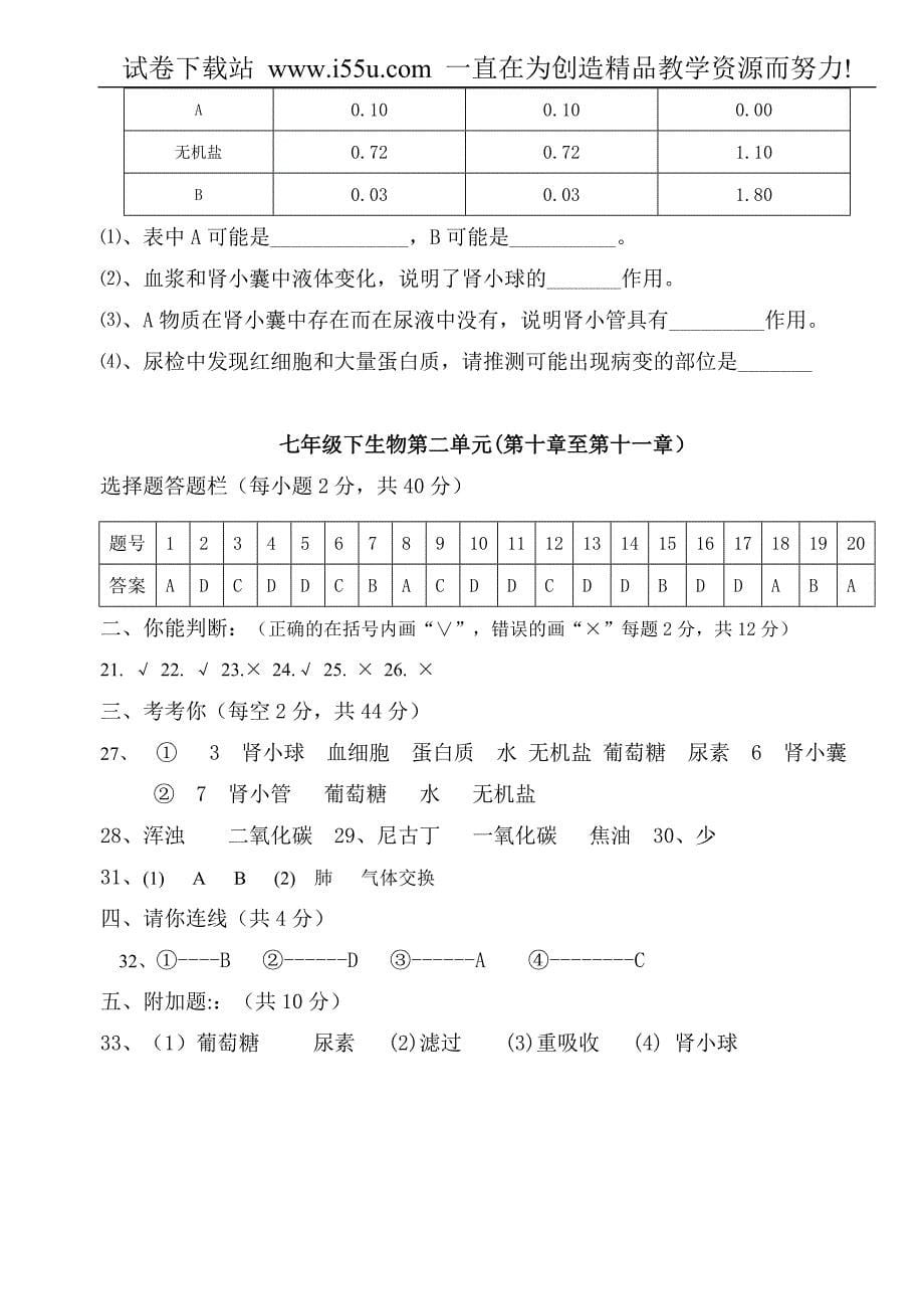 七年级下生物第二单元(第十章至第十一章)-北师大[整理].doc_第5页