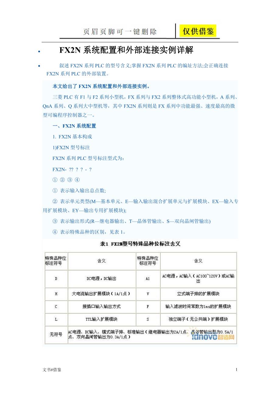 FX2N配置和接线经典实例【行业二类】_第1页
