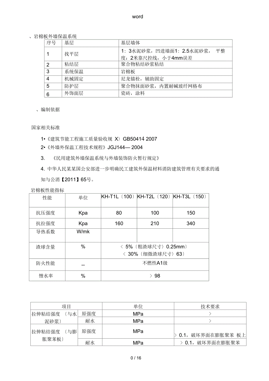 外墙岩棉保温板施工的_第1页