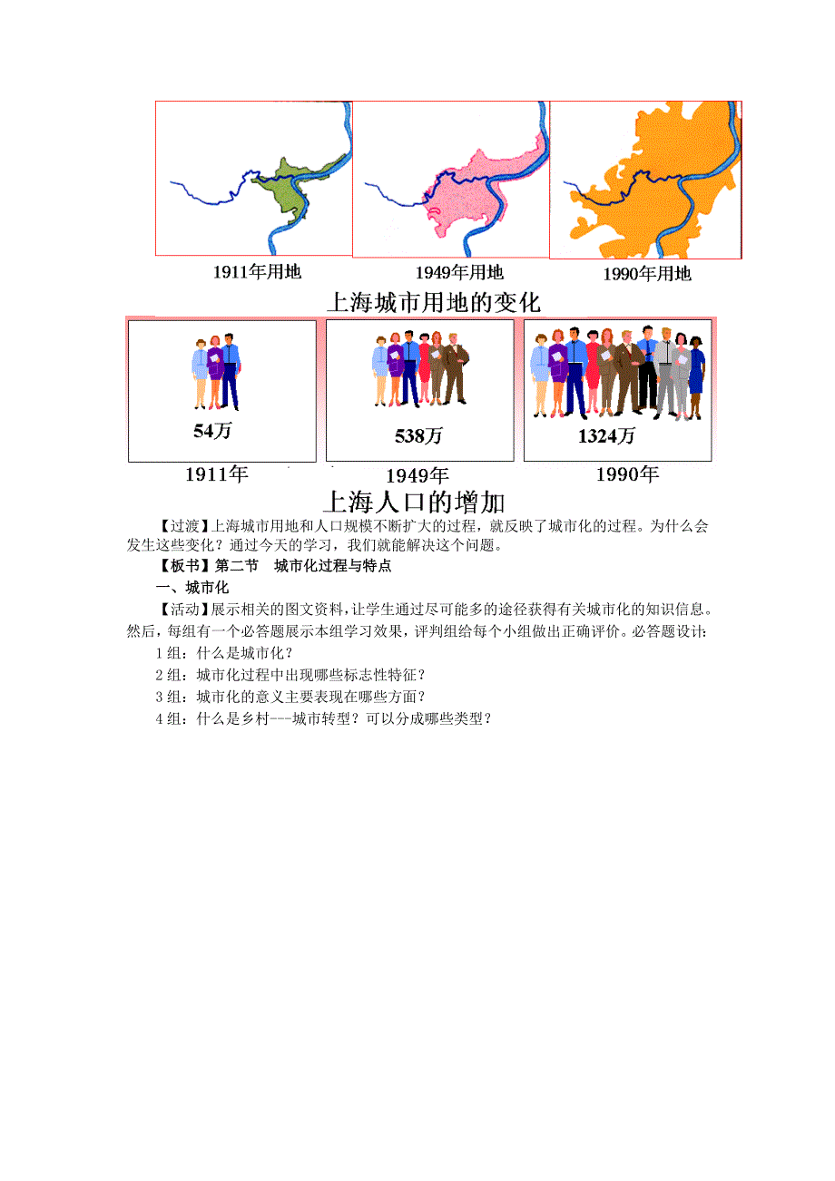 22城市化过程与特点(精品)_第2页