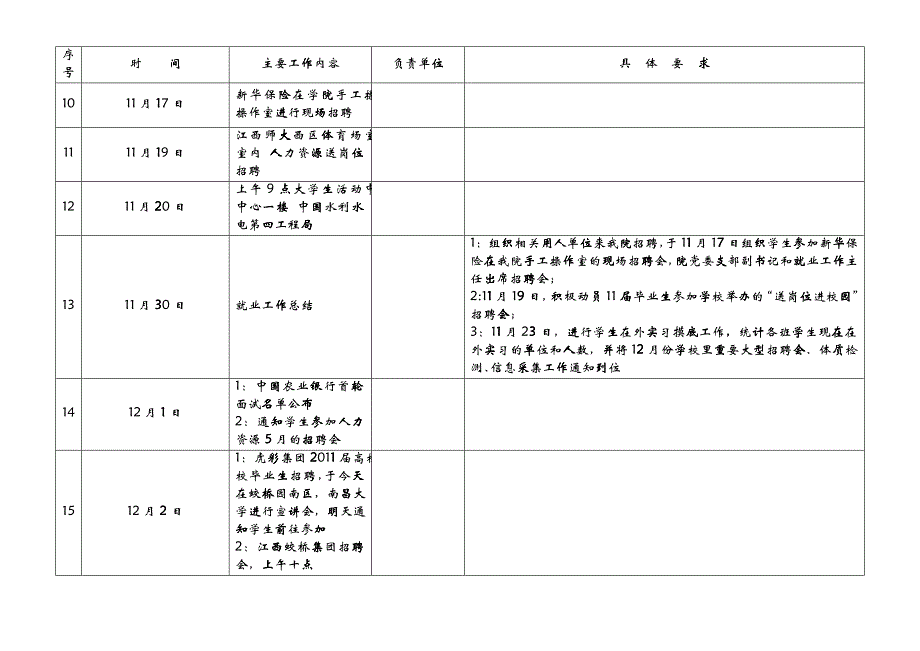 大四毕业流程_第2页