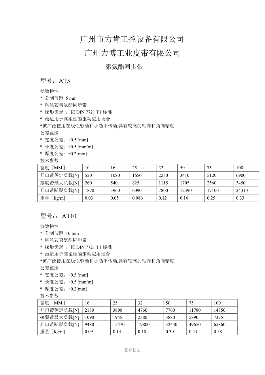 同步带技术参数_第4页