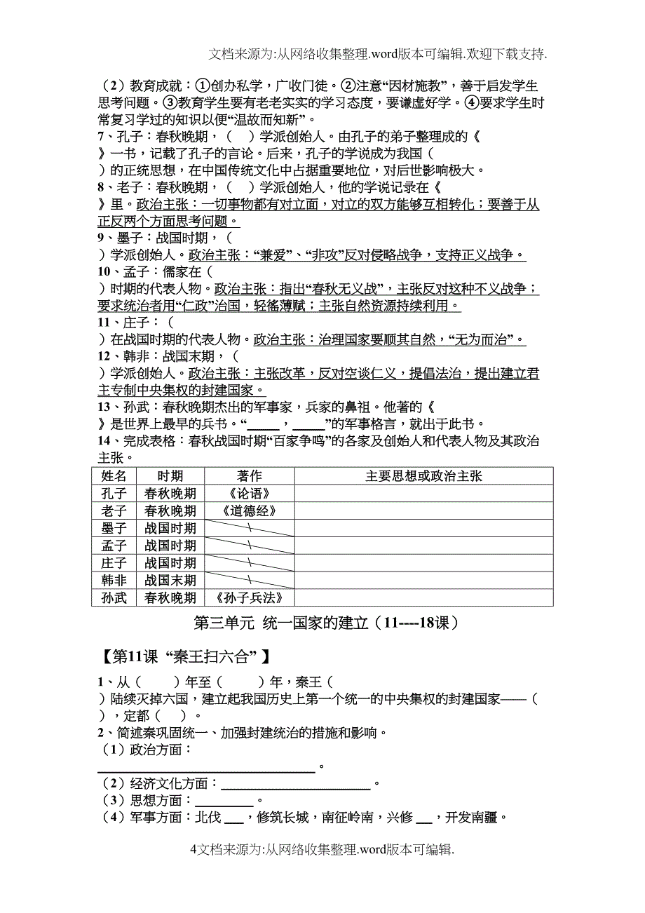 鲁教版六年级历史上册复习大全(供参考)(DOC 9页)_第4页