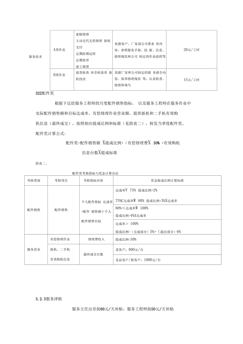 服务工程师绩效考核奖励办法_第2页