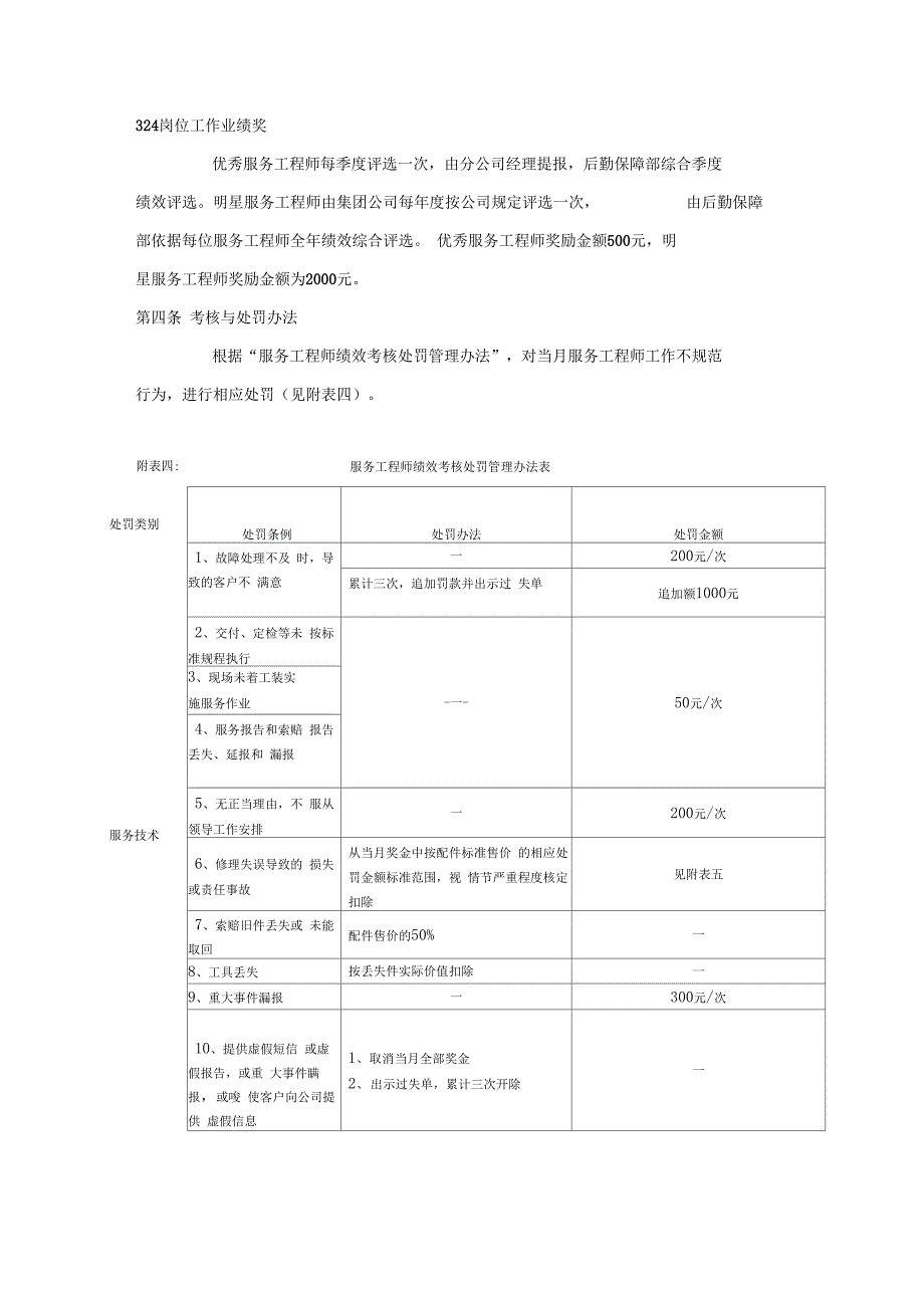 服务工程师绩效考核奖励办法_第3页