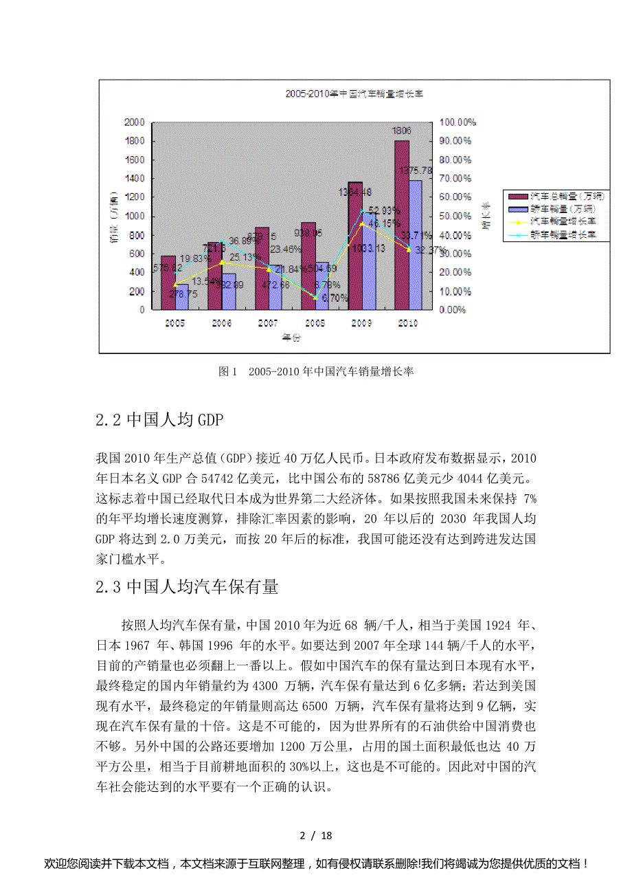 我国家用小轿车市场现状分析025416_第2页